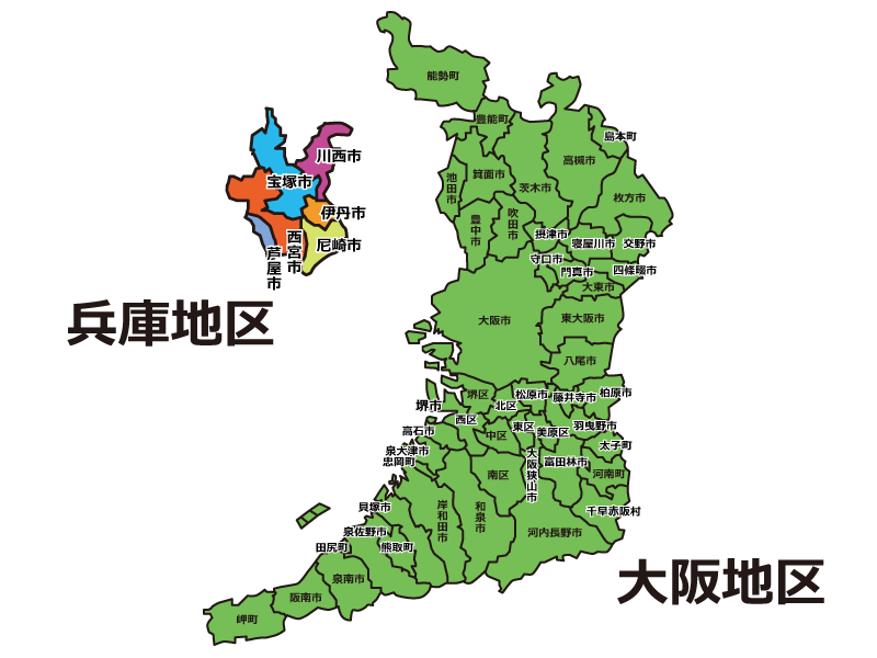 サポートエリア